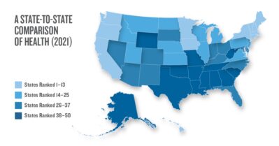 A state-to-state comparison of health (2020)
